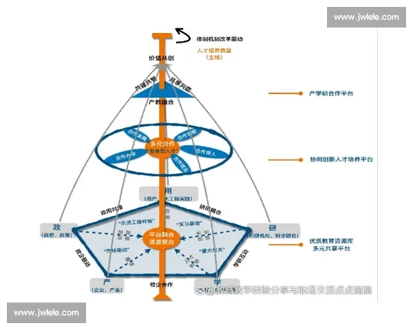 体育营销案例视角下品牌价值共创与粉丝经济路径研究实践启示分析